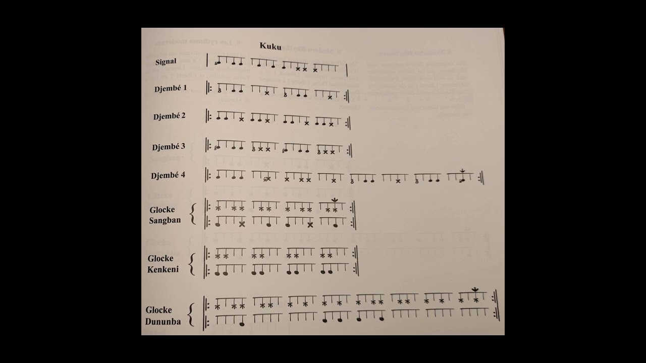 kuku