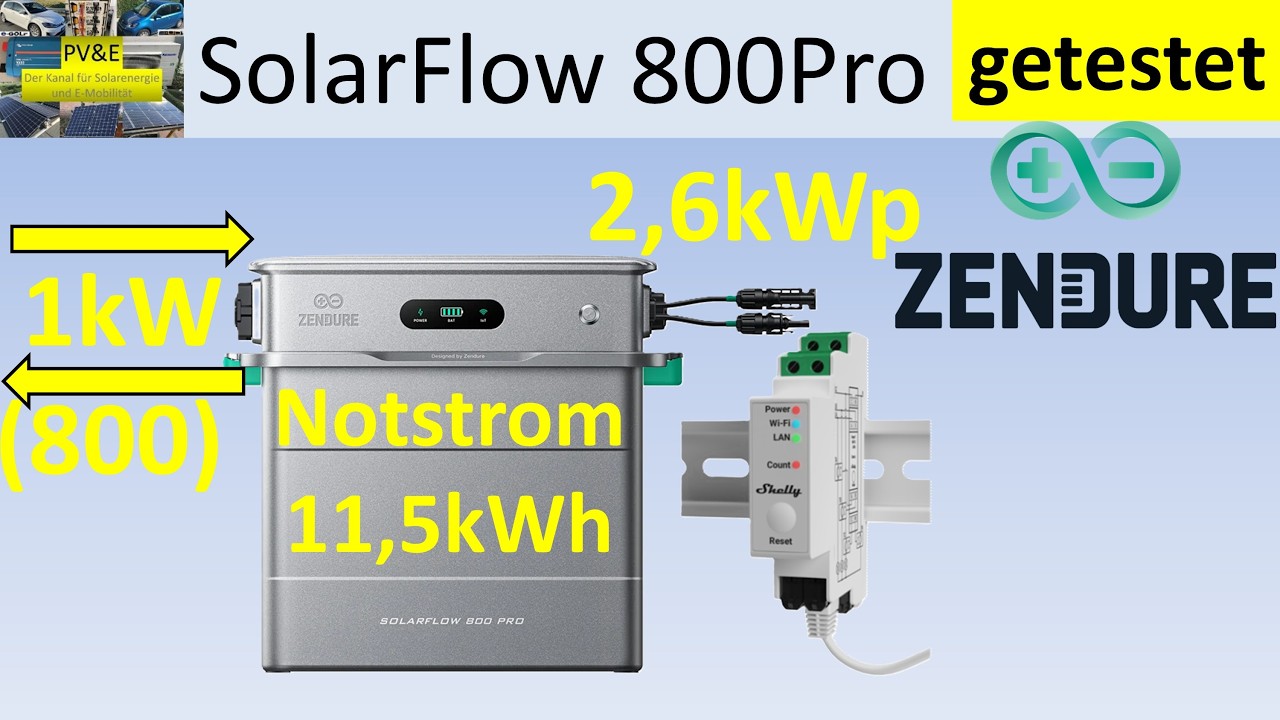 Zendure SolarFlow800Pro: Hyper mit Notstrom in einem System - Realtest - kaufen oder nicht?