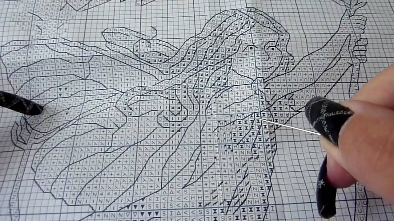 Childhood Hobbies Revisited! Howto Do Cross-Stitch Tutorial Step By Step Sewing How To