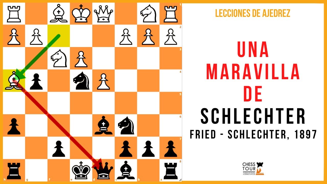 Lección de ajedrez: Una maravilla de Schlechter. Fried - Schlechter, 1897