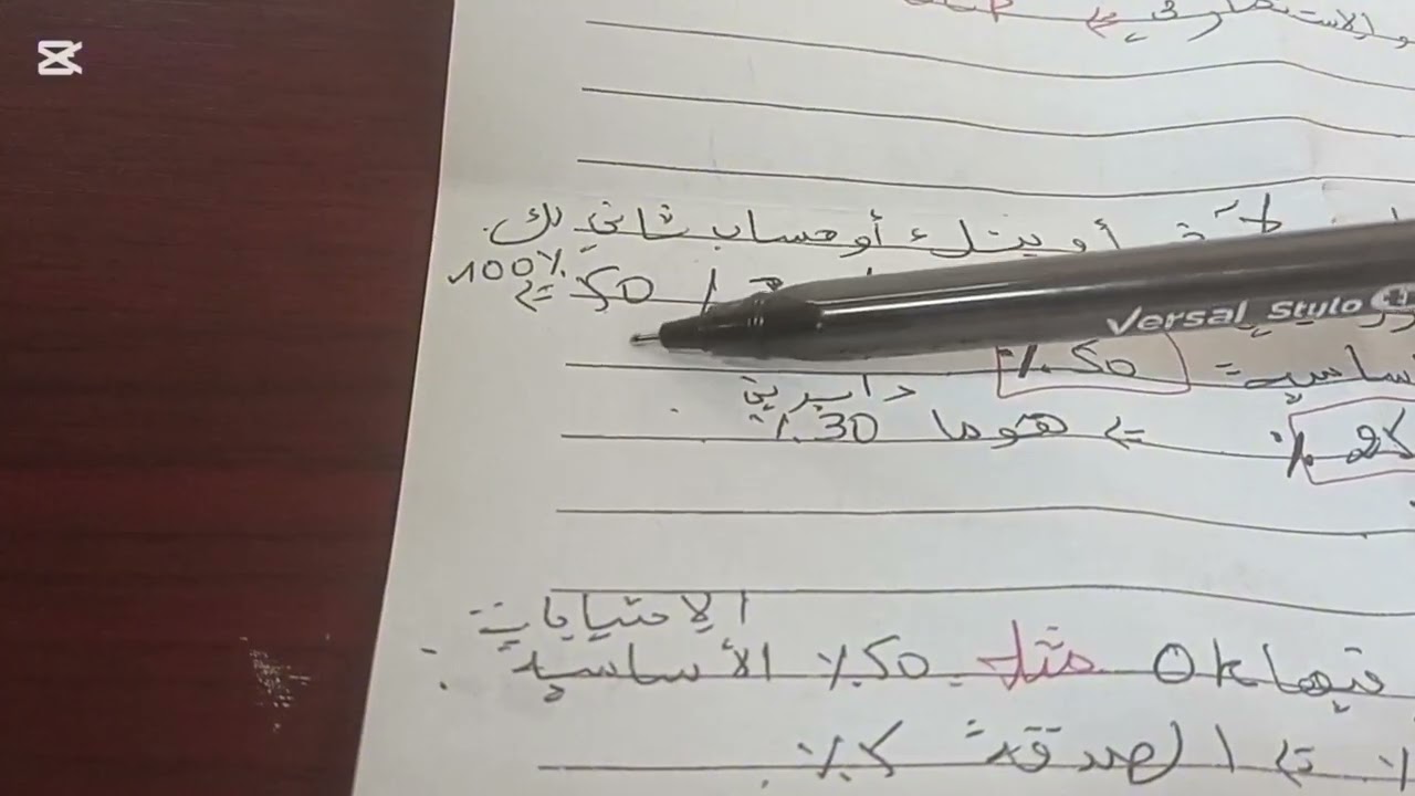 تقسيم ميزانية الشهرية على طريقة الأوروبية 