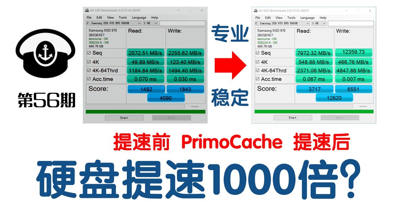 硬盘提速1000倍？PrimoCache设置教程