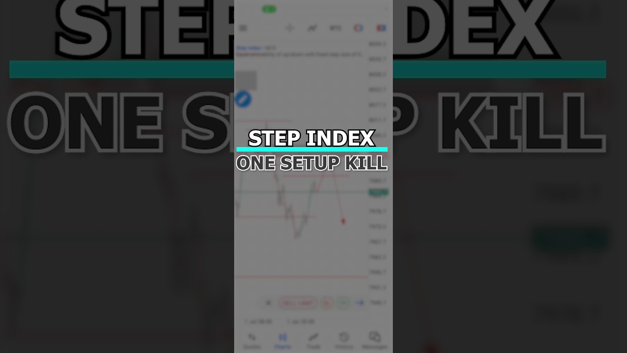 Step Index Kill (28usd To 145usd) #trading #smc #smctrading #forex #stockmarket #money #crypto #ict