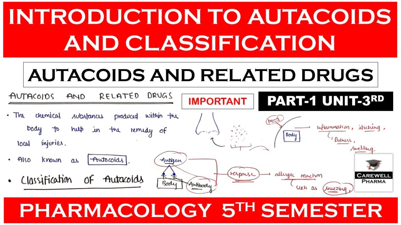 Autacoids and related drugs || Introduction || Classification || Part 1 Unit 3 || Pharmacology 5 sem