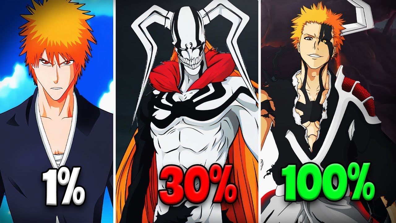 Top 10 Trạng Thái Mạnh Nhất Của Ichigo Trong Bleach 🔥 (Hình Thái Bankai Cuối Cùng)