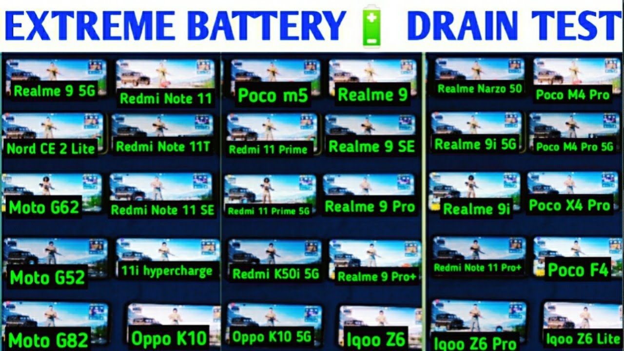 Poco X4 Pro vs Redmi Note 11 Pro+ vs One Plus Nord CE 2 vs Realme 9 Pro vs Realme 9 5G SE | Battery