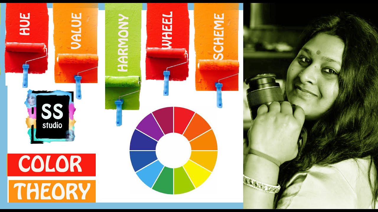 NIFT NID ENTRANCE EXAM PREPARATION 2025 COLOR THEORY PART 1 BY SANYUKTA SINGH
