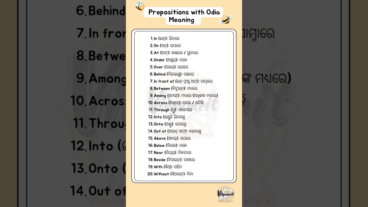 Daily Used Prepositions in English with Odia Meaning & Pronunciation | Spoken English Odia #english