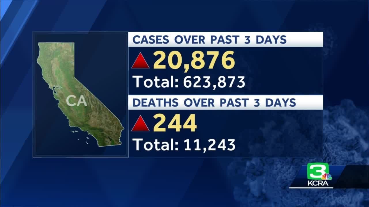 Coronavirus headlines: Aug. 17, 2020