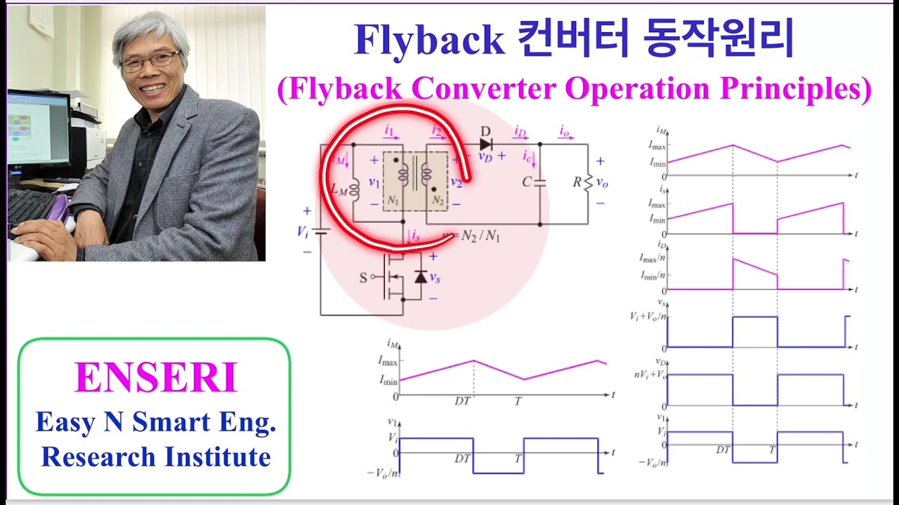 Flyback 컨버터 동작원리