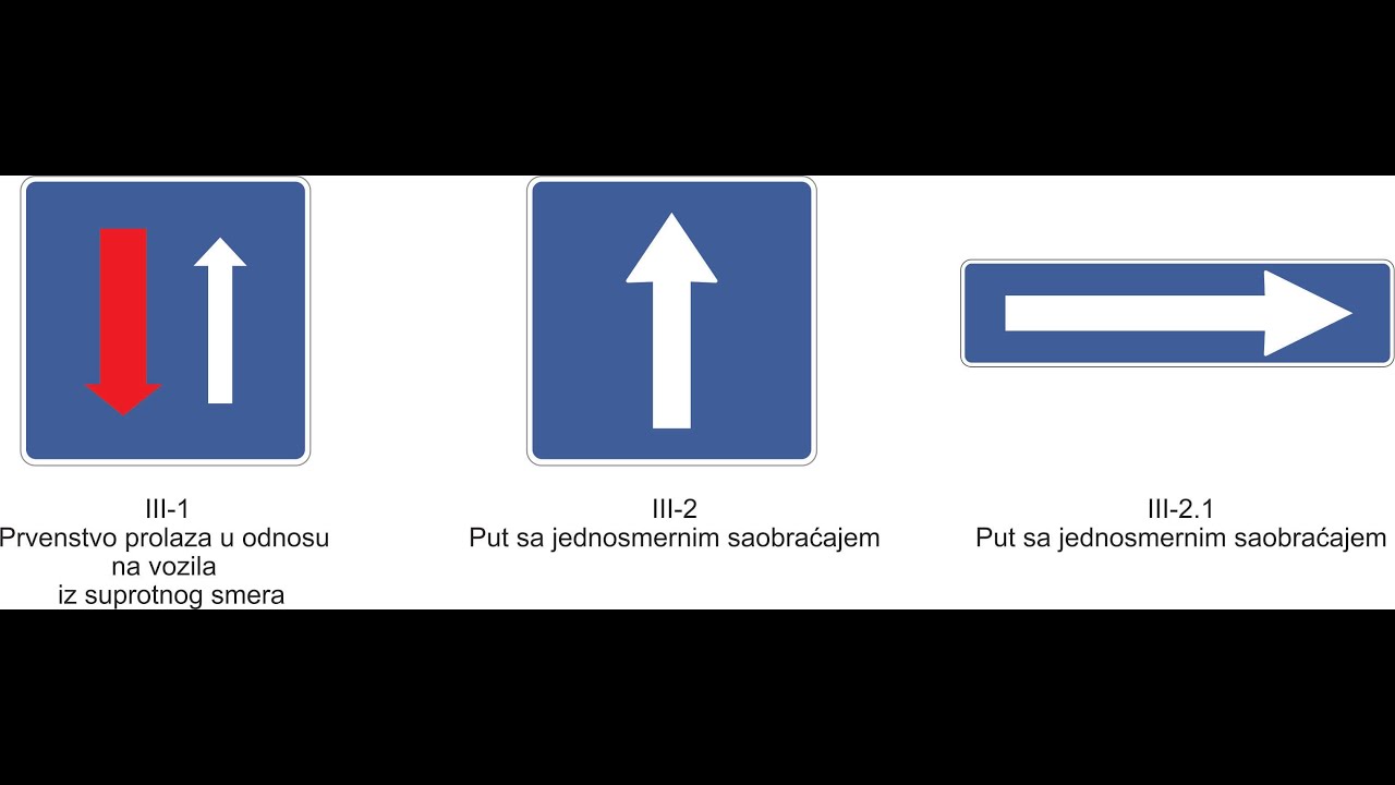Znakovi obaveštenja