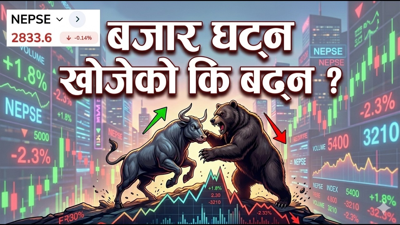 April 13 | Nepse Update | Stock Market Analysis by Ram Hari Nepal
