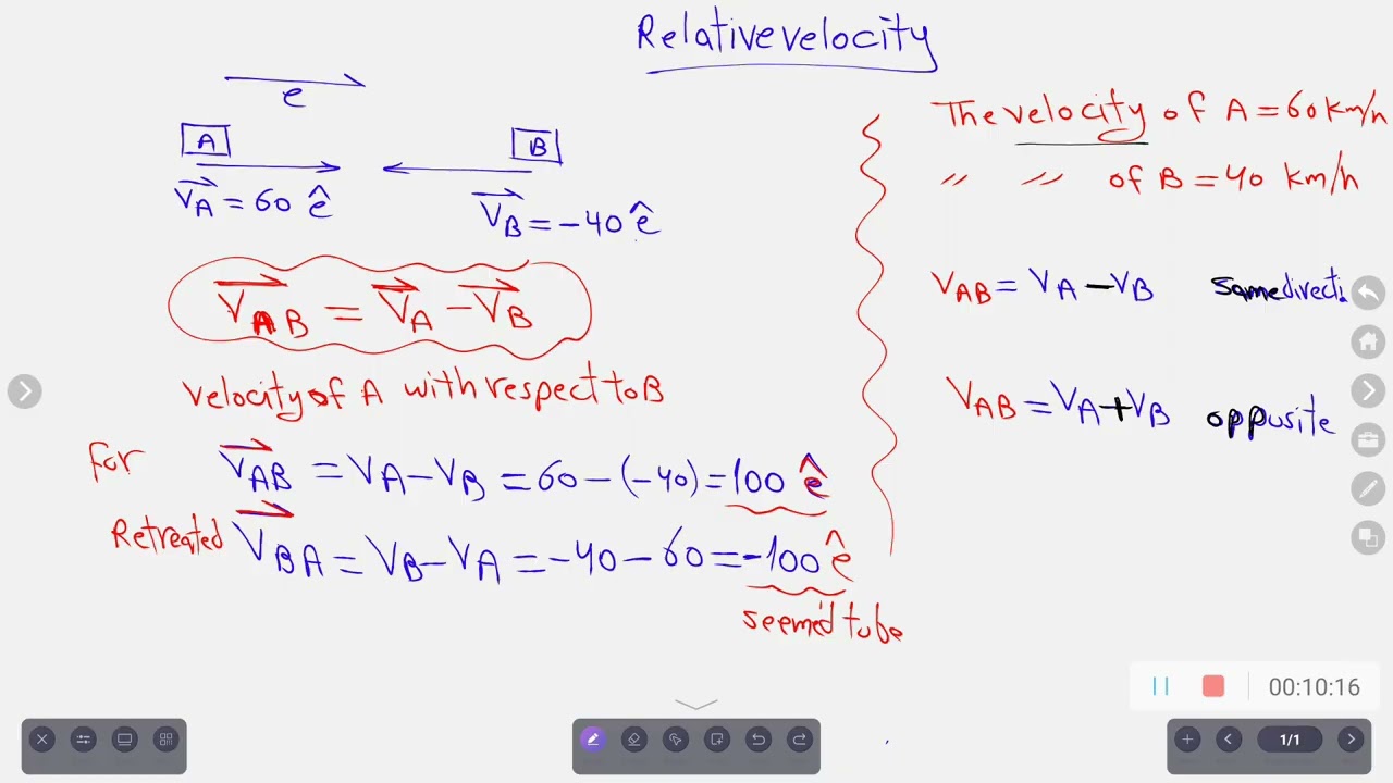 relative velocity