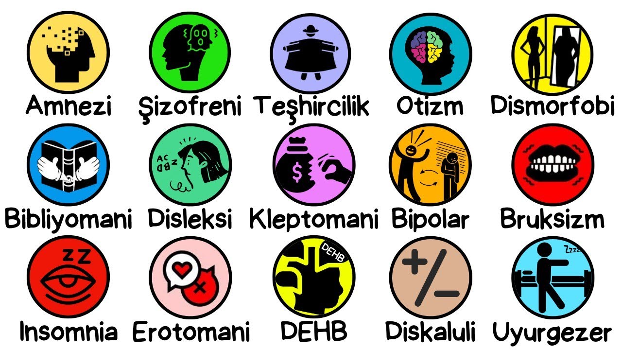 T&uuml;m Mental Hastalıklar (Psikolojik Rahatsızlıklar) | A&Ccedil;IKLANDI