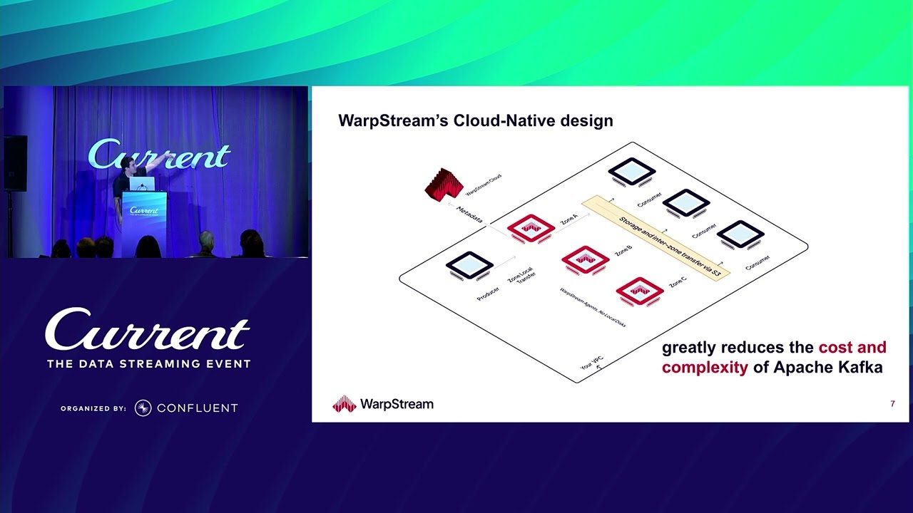 Beyond Tiered Storage: Deep dive into WarpStream's Storage Engine (Richie Artoul) | Current 24