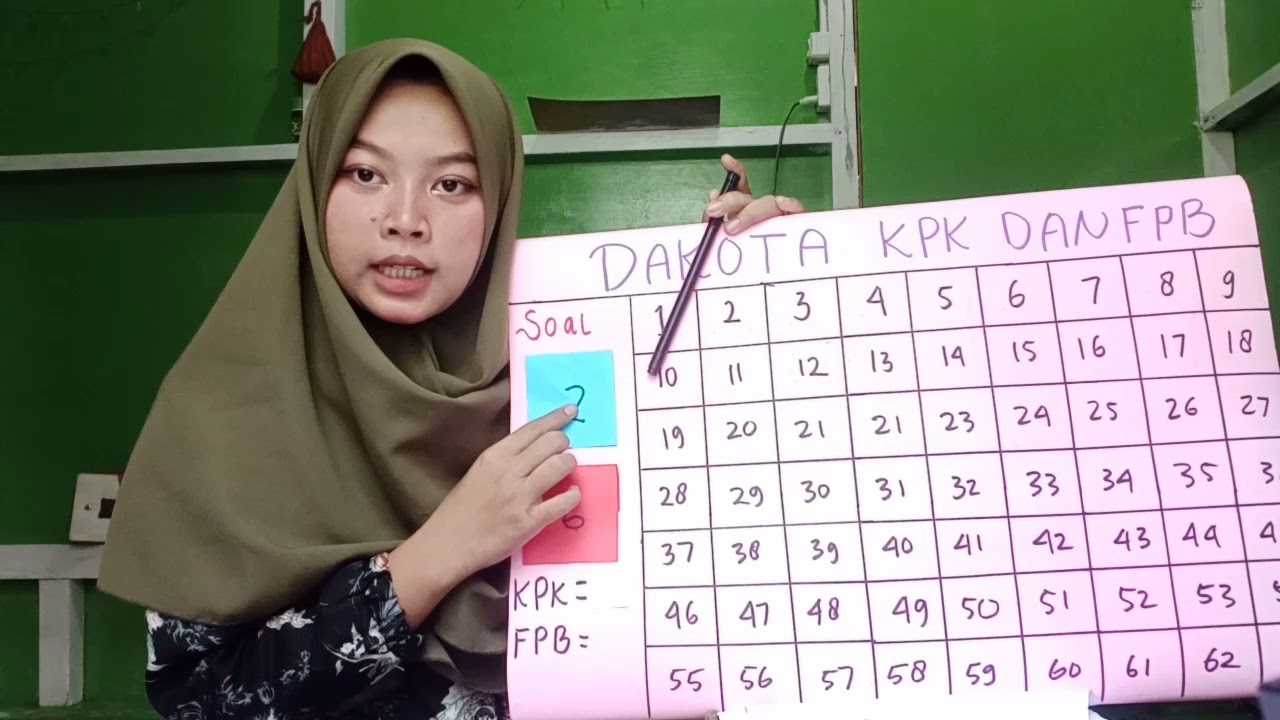 penjelasan Alat Peraga 