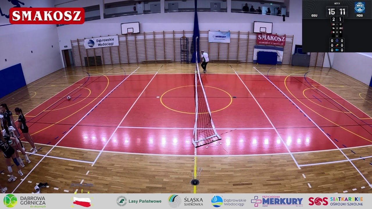 MKS Dąbrowa Górnicza - Młodziczki