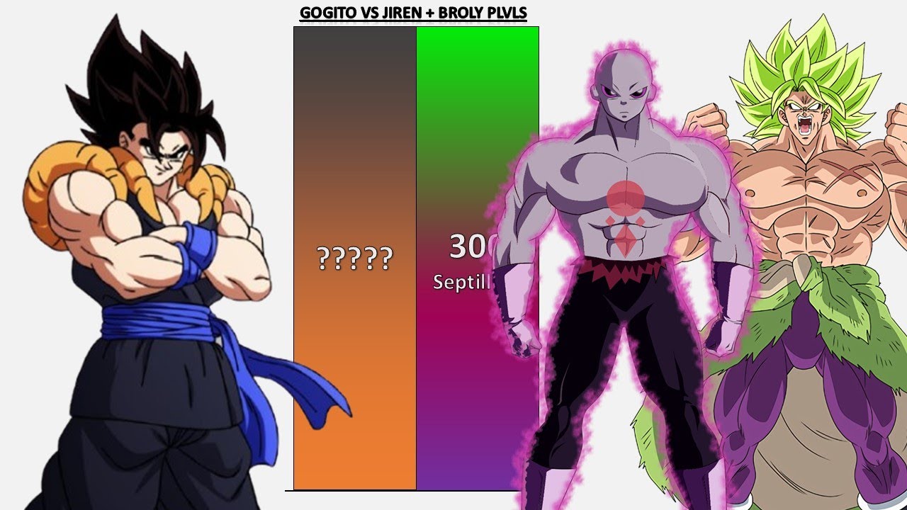 Gogito VS Broly & Jiren POWER LEVELS - DBZ/DBGT/DBS/SDBH/Anime War