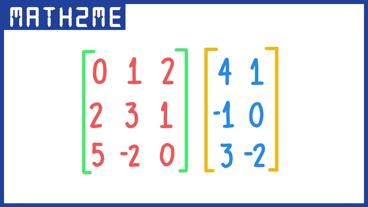 MULTIPLICACIÓN o PRODUCTO de MATRICES | Classpad 2