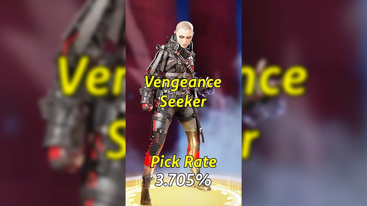 10 САМЫХ ИСПОЛЬЗУЕМЫХ обликов Рэйф в Apex Legends