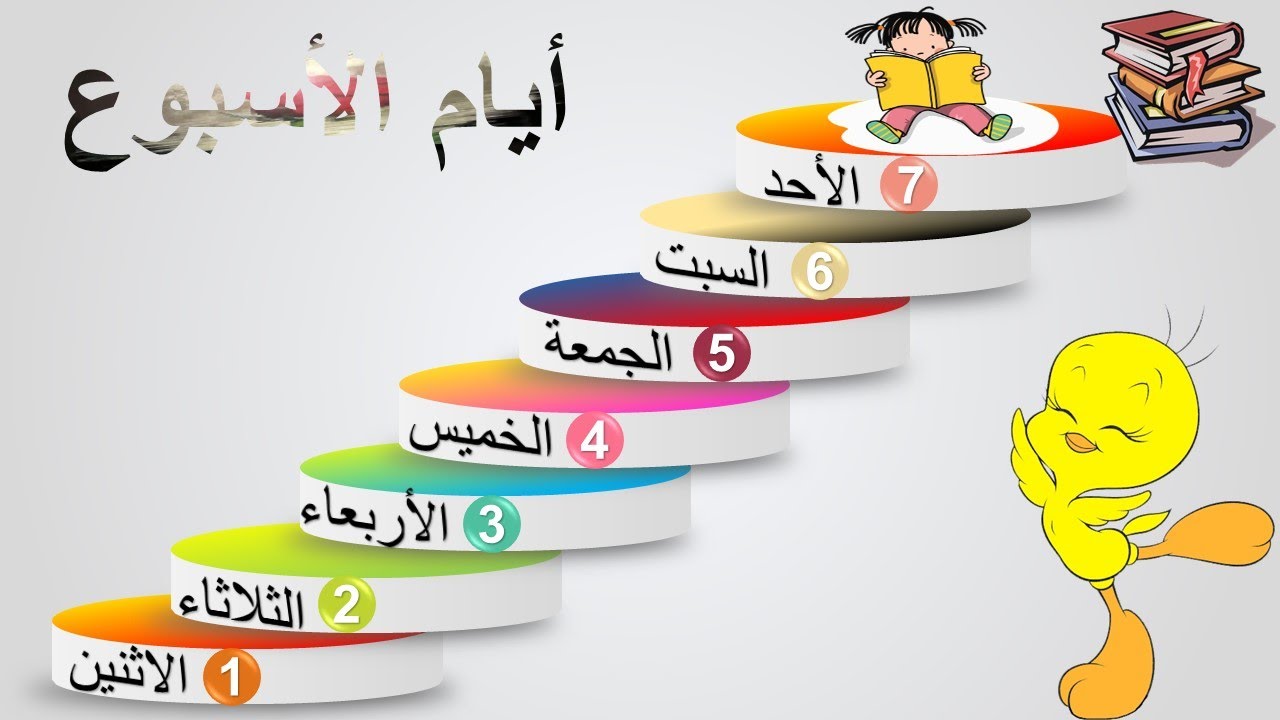 الزمان: اليوم ، الأسبوع ، الشهر