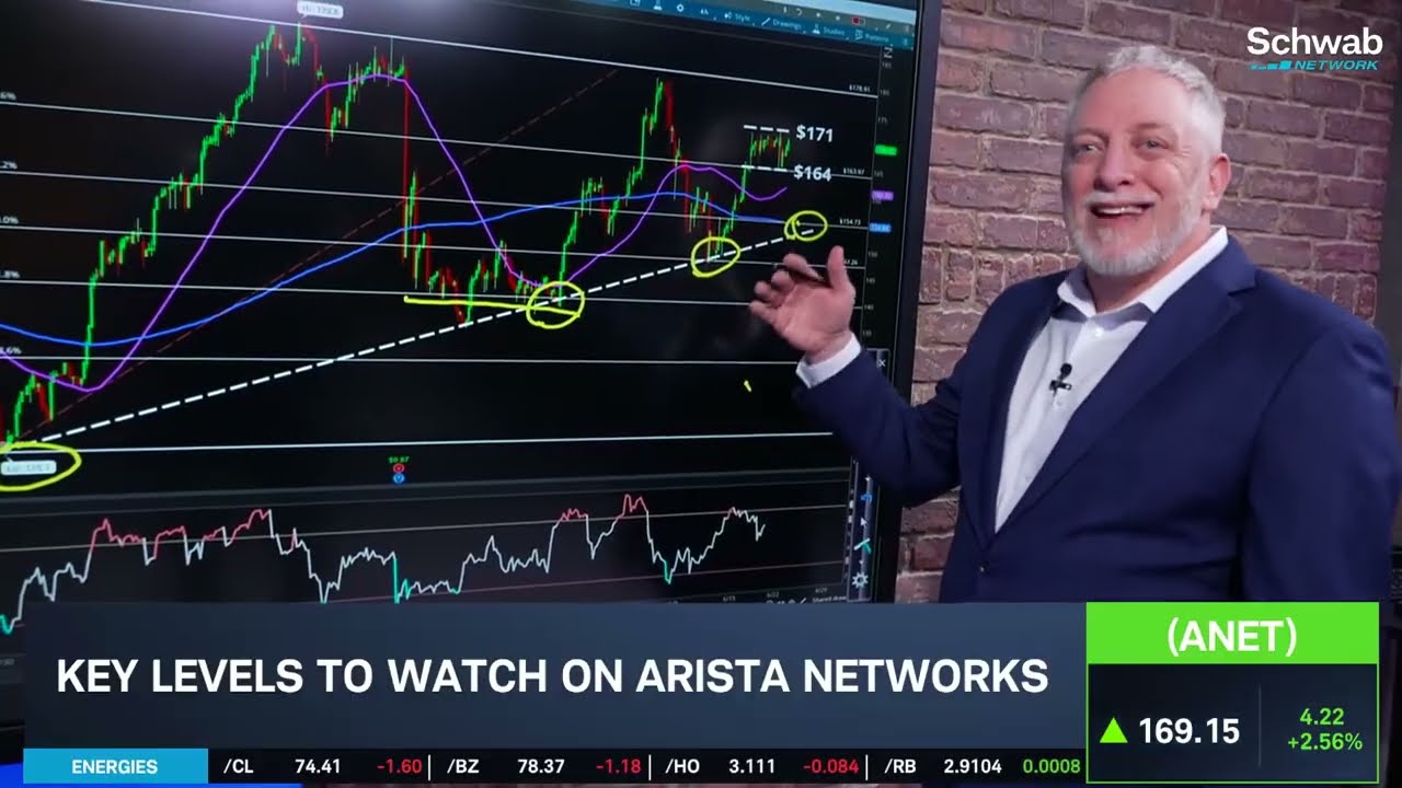 Options Corner: Analyst Hikes ANET Price Target, Stock Near Record Highs