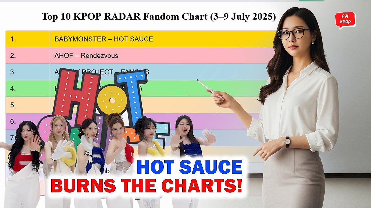 New Queen of K-Pop? BABYMONSTER Tops KPOP RADAR's Fandom Chart!