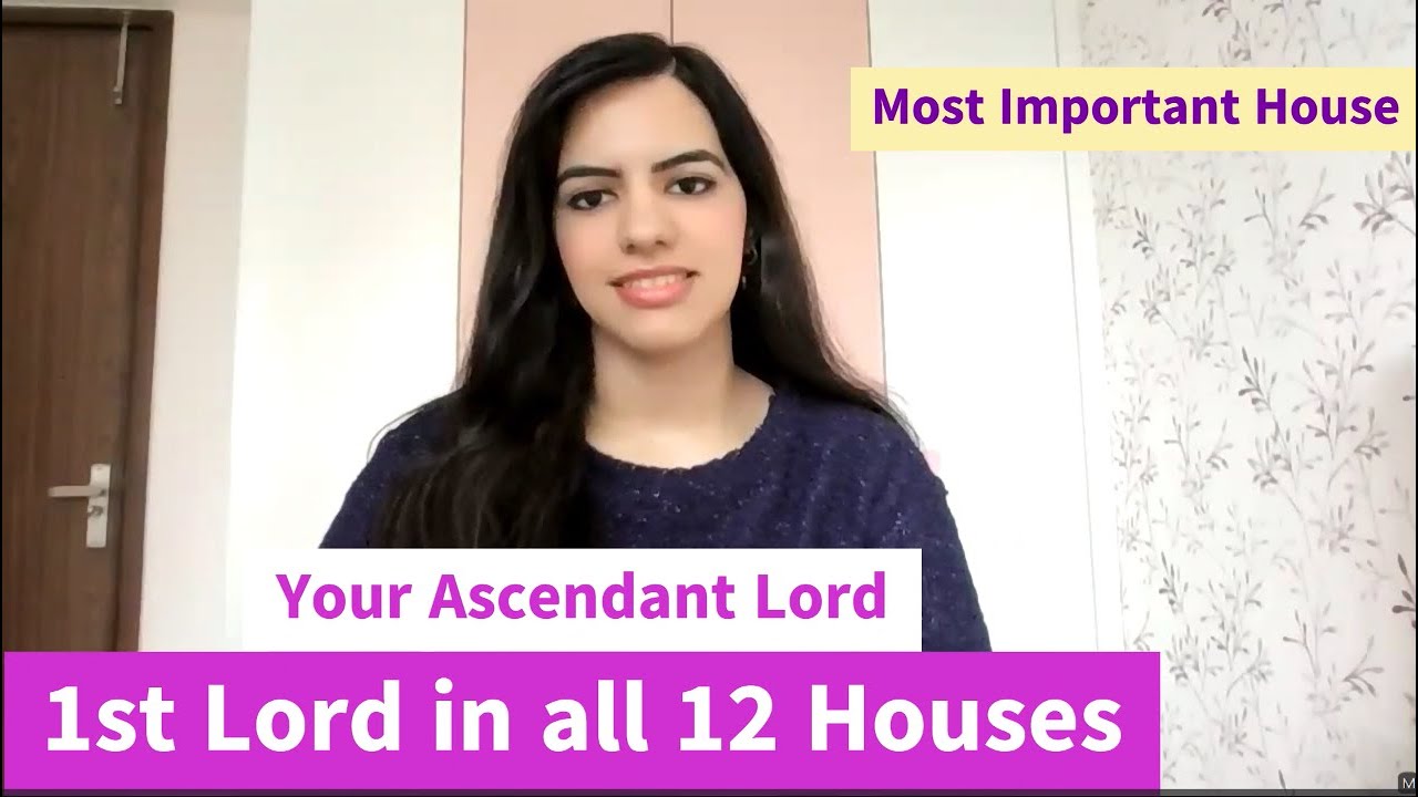 1st Lord (Lagna Lord) in all 12 Houses | Ascendant Lord