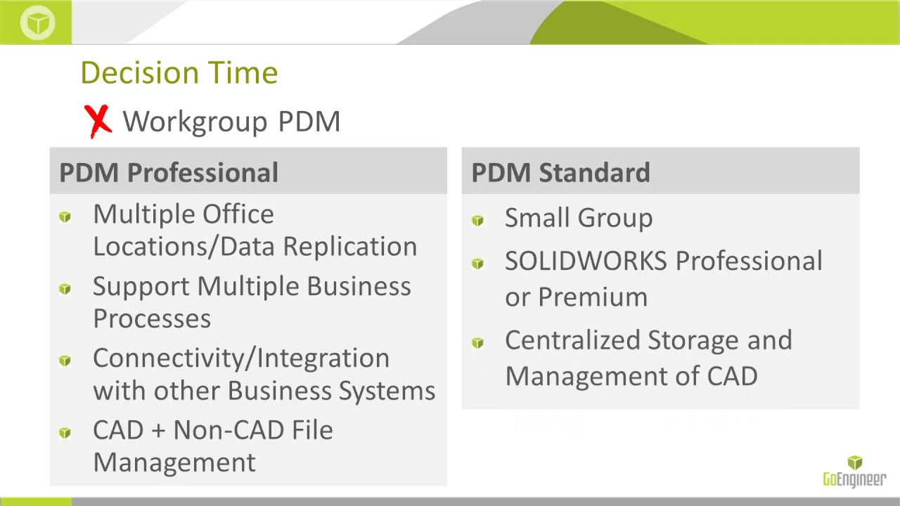 Какая PDM подходит мне?