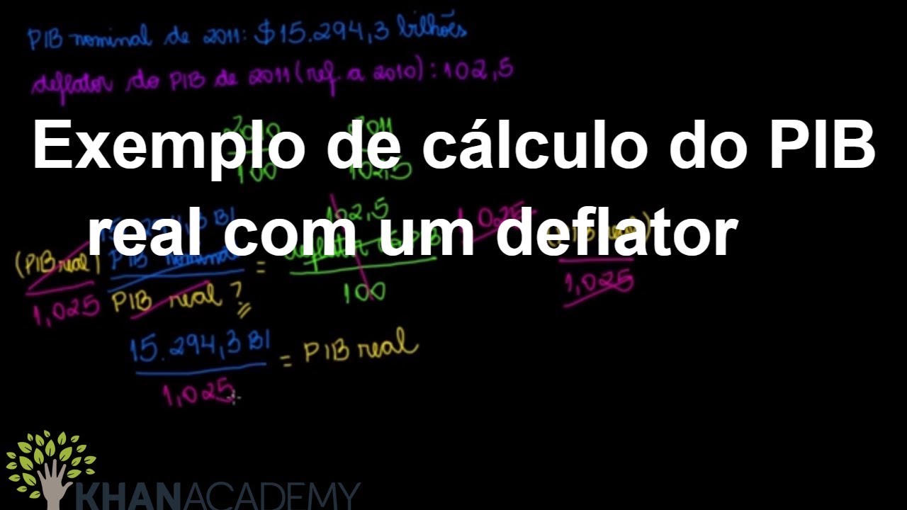 Exemplo de cálculo do PIB real com um deflator | Macroeconomia | Khan Academy