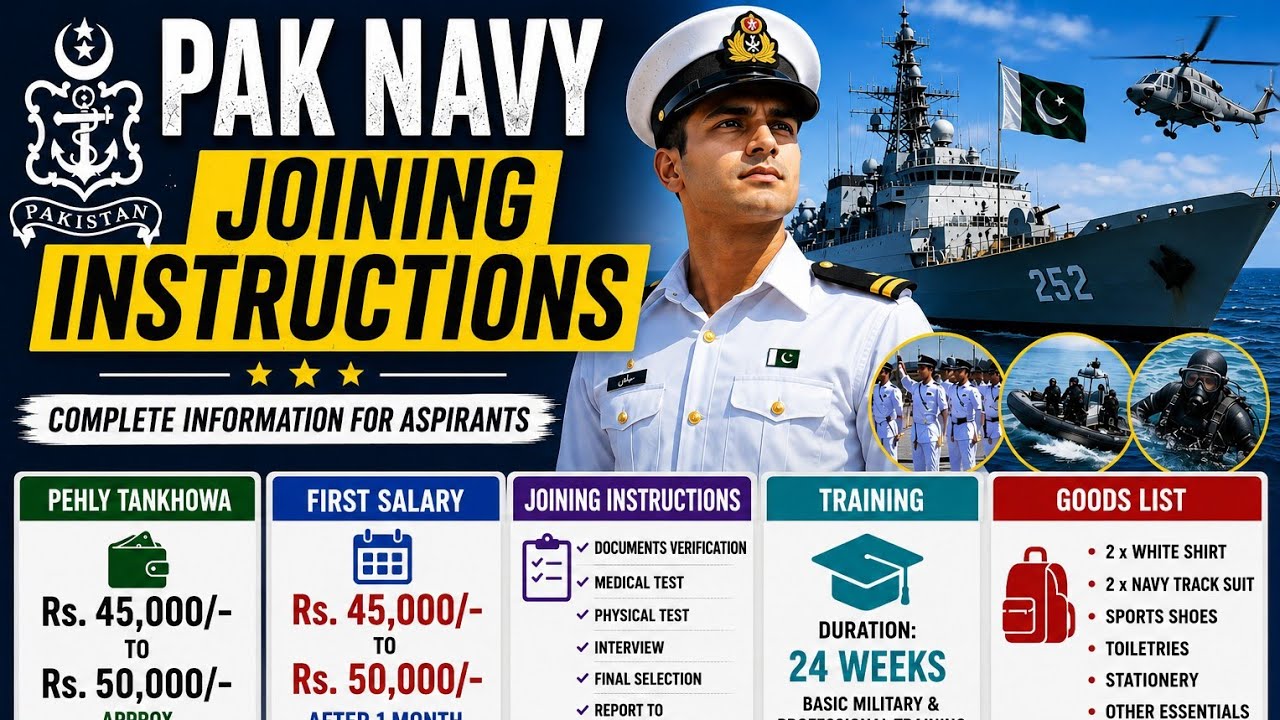Pak navy joining instructions 2026|training|salary|benefits|important goods|@Ayeshaforcesacademy