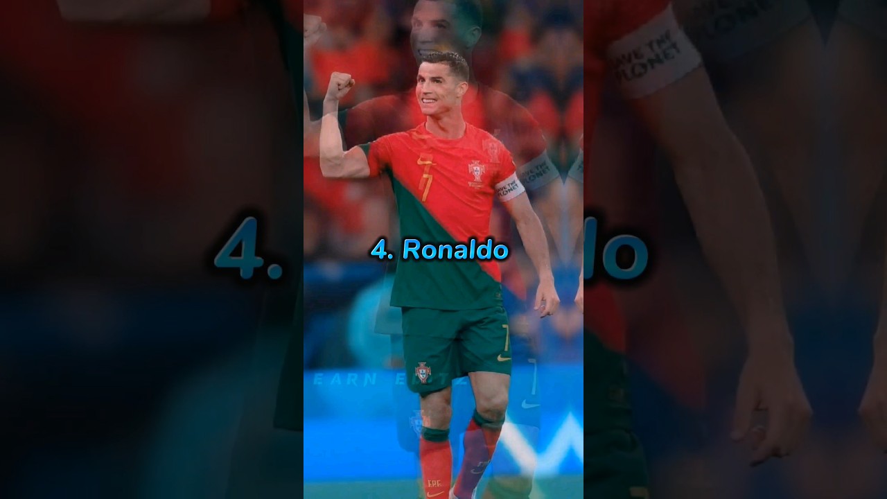 Top 10 best footballers in the world | #top10 #football #messi #ronaldo