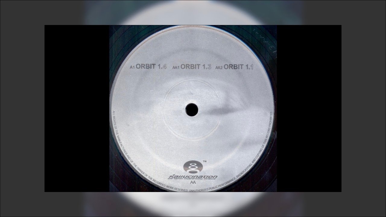 Second  Hand Satellites - Orbit 1.3