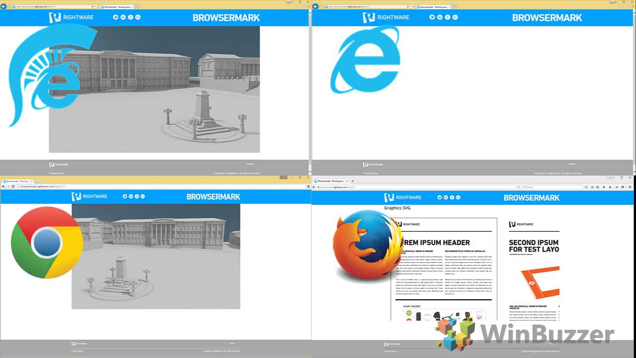 Browsermark from Rightware: Windows 10 Spartan Browser vs. IE11 vs. Chrome 41 vs. Firefox 36