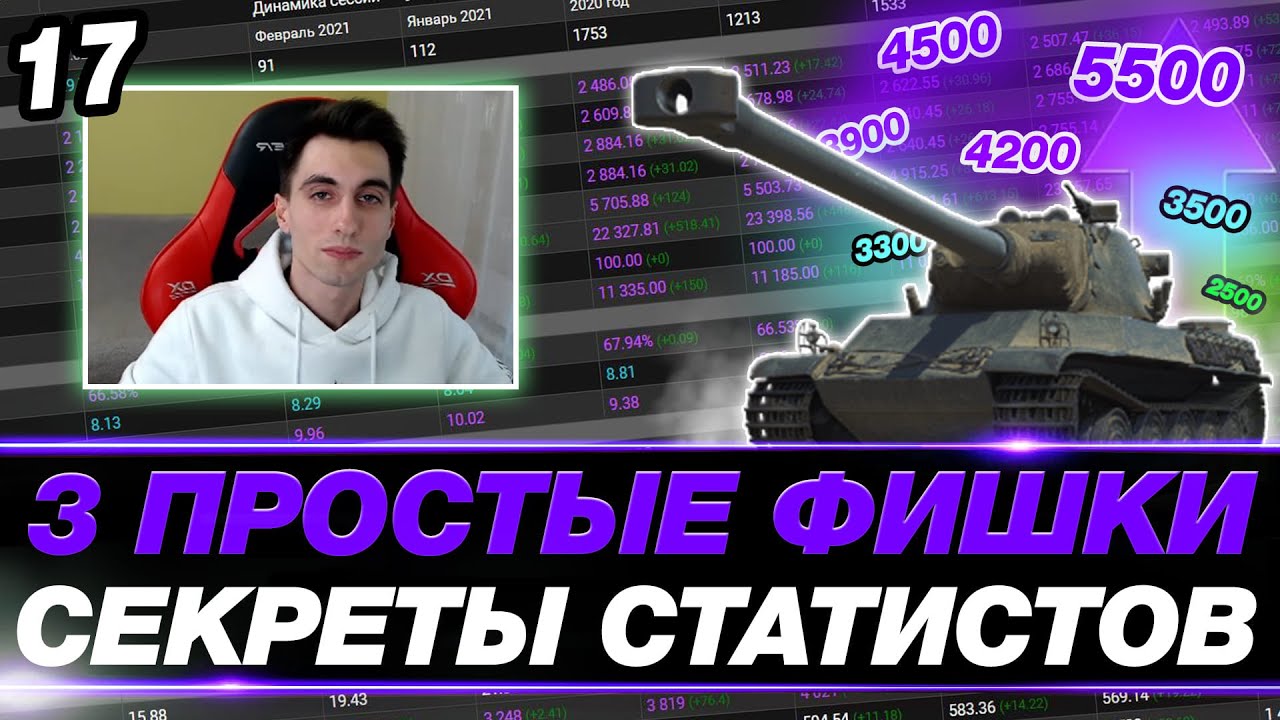 3 ПРОСТЫЕ ФИШКИ СТАТИСТОВ, КОТОРЫЕ ПОМОГУТ ИГРАТЬ ЛУЧШЕ! ● АМХ М4 54 ● ПОЛНОЕ ПОГРУЖЕНИЕ #17