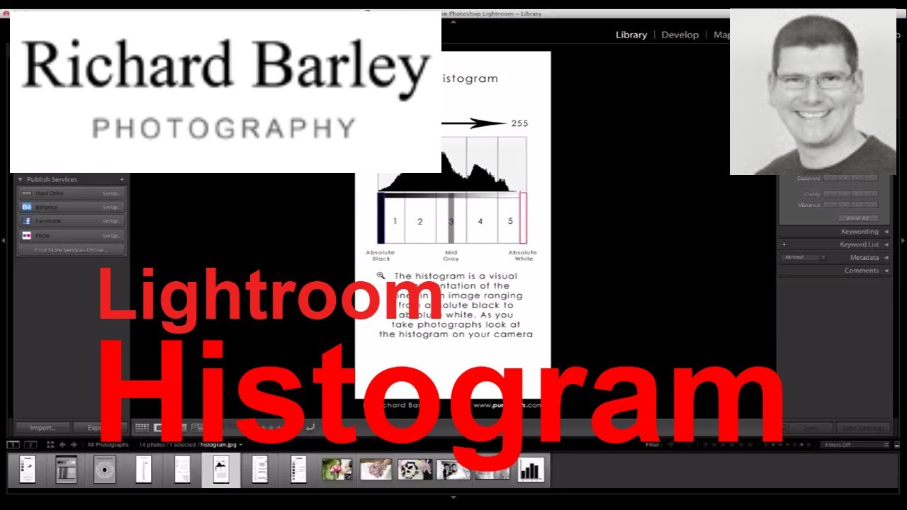 Photography The Histogram Explained by Richard Barley