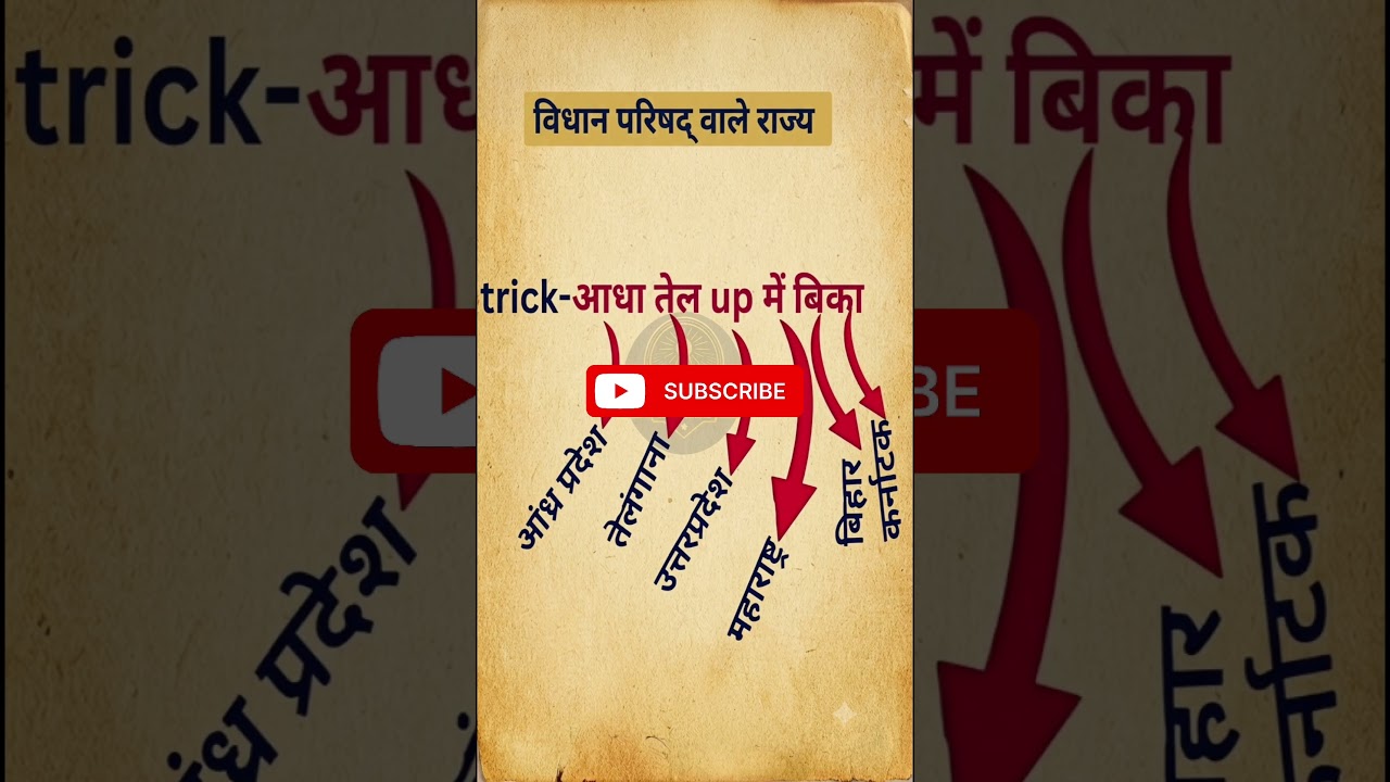 ​States with Legislative Council Trick (Vidhan Parishad GK)