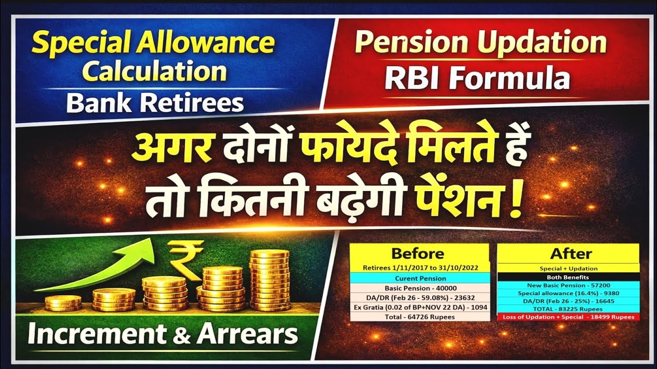 Bank Retirees : Special Allowance + RBI Pension Revision Calculation | कितना बढ़ेगा Pension?