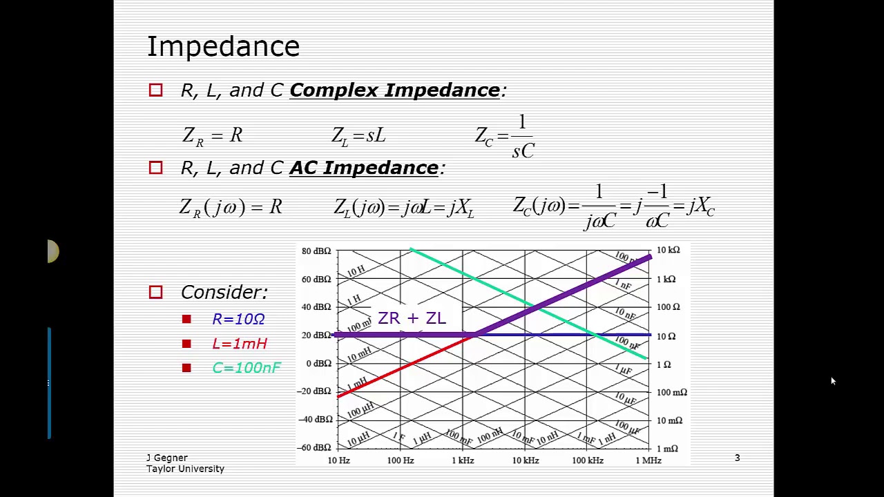 Impedance Paper and its use in Understanding Frequency Response (Z07)
