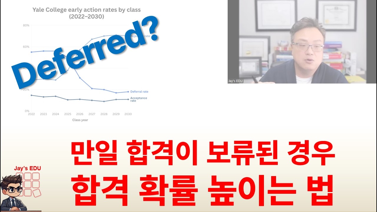 만일 defer (합격 보류) 된 경우 합격 확률을 높이는 법