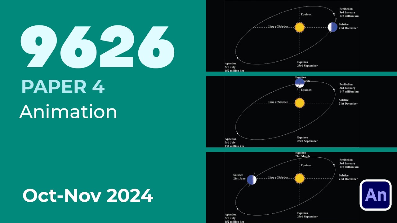 9626 Paper 4 - October-November 2024  Animation