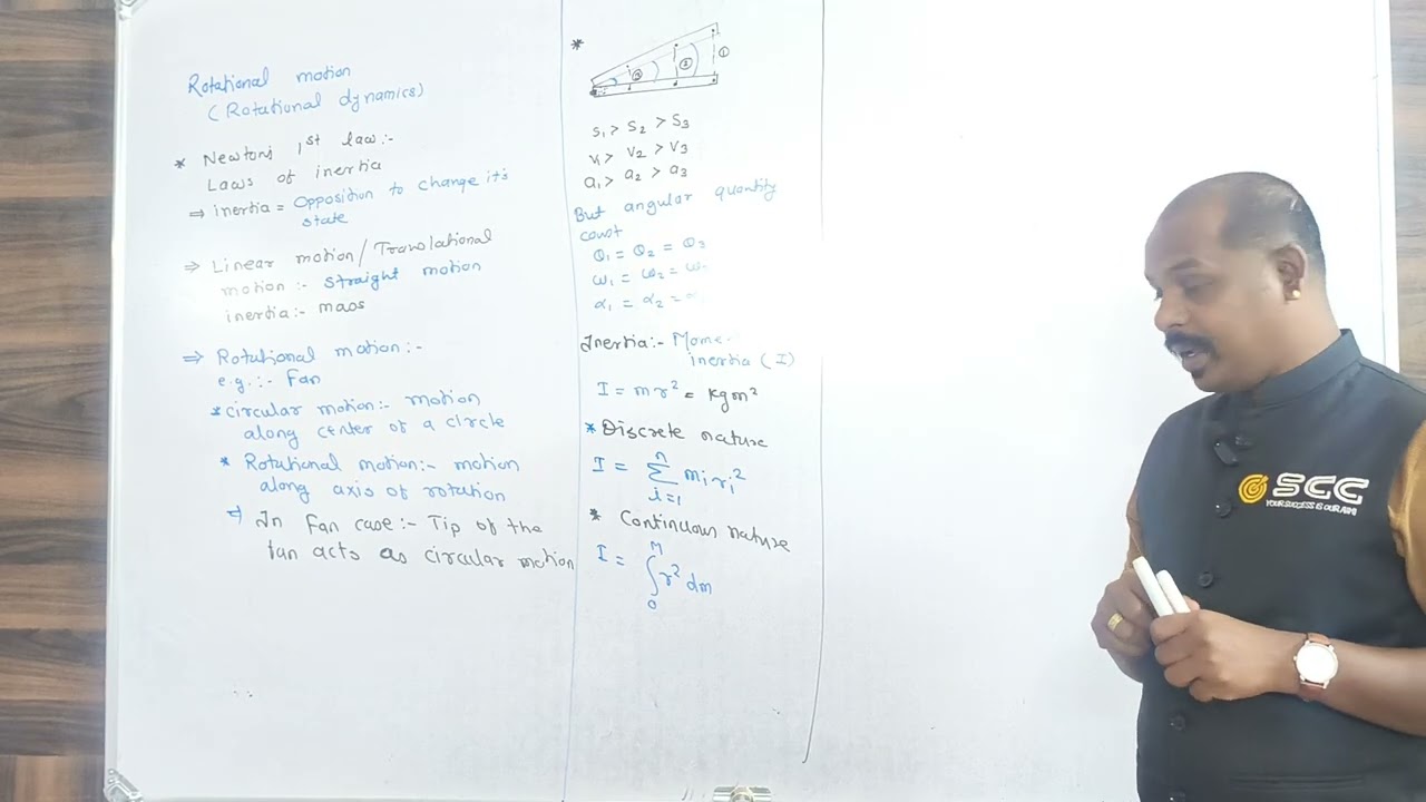 Rotational Motion Dynamics | Moment of Inertia for Discrete & Continuous Bodies | JEE NEET MHT CET
