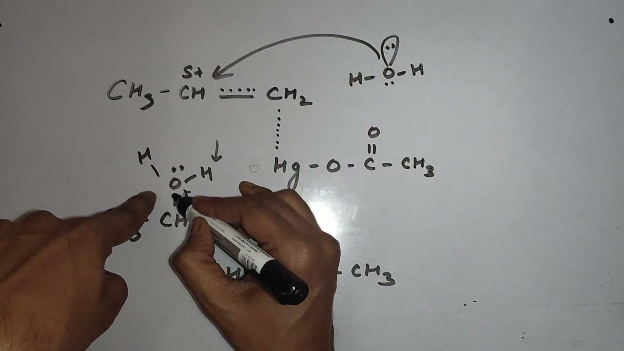 OXYMERCURATION-REDUCTION of alkene to prepare alcohol with Mechanism 
