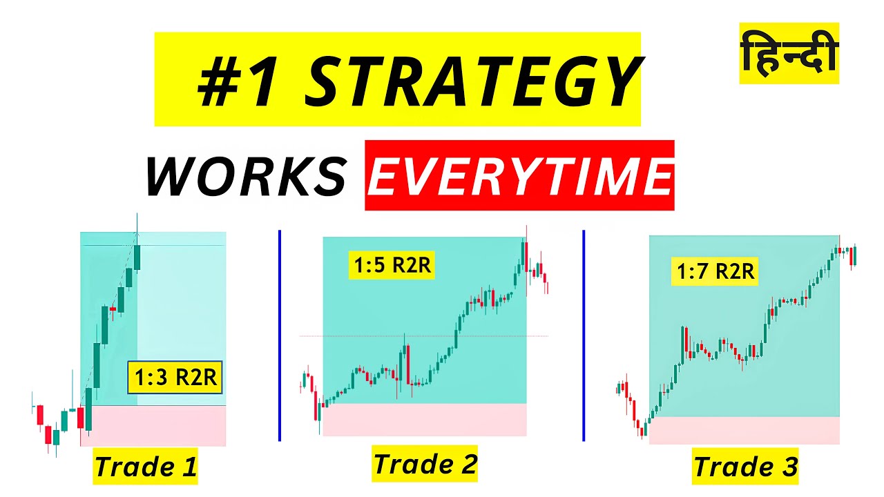 Capture Big Moves With This #1 Strategy