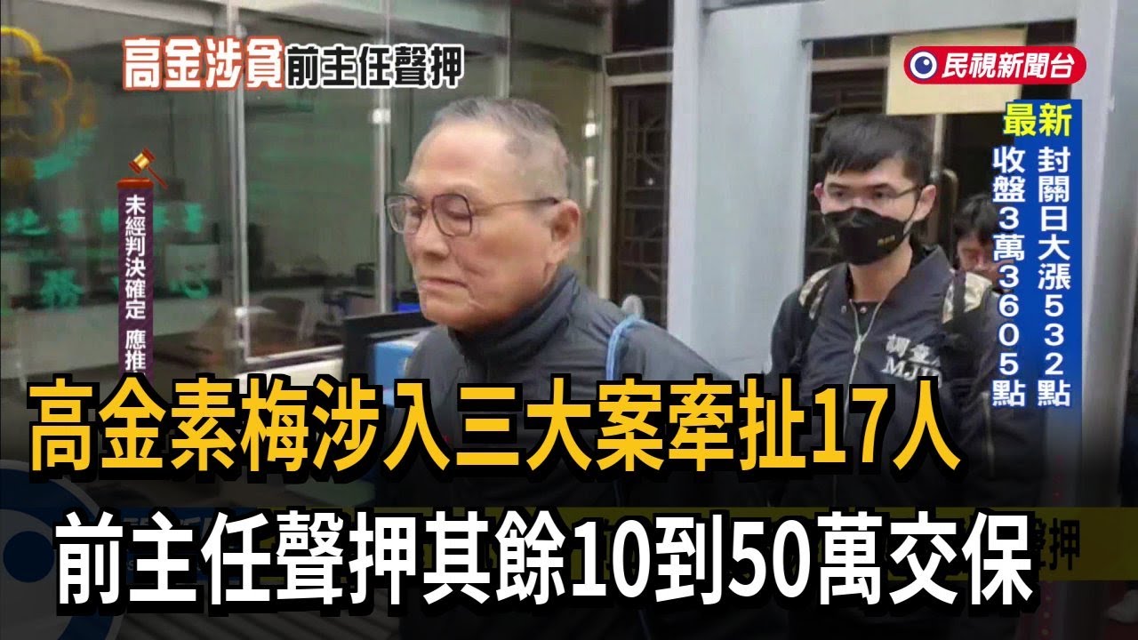 高金素梅涉三案牽扯17人 前主任張俊傑遭聲請羈押－民視台語新聞