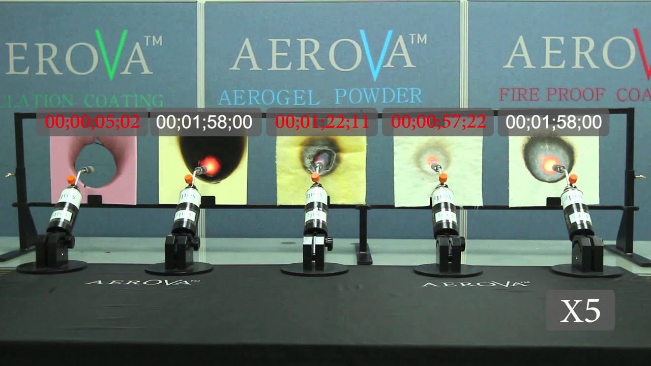 JIOS Aerogel - AeroVa Blanket Fireproof Flammability Test