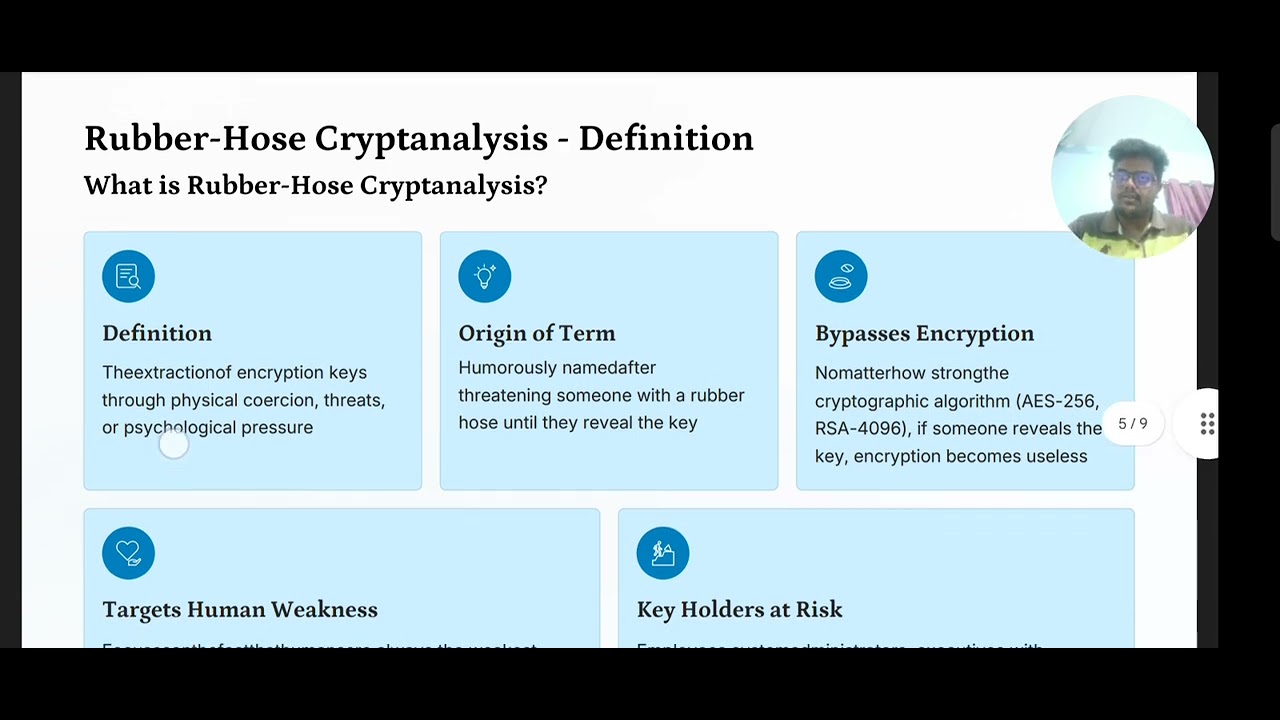 Social Engineering and Rubber-Hose Cryptanalysis