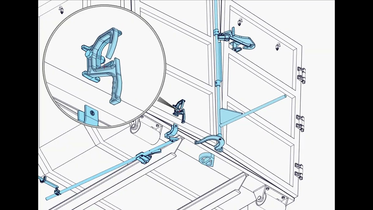 Sicherheitsverriegelung von Rewald &mdash; die Innovation, die weiterdenkt