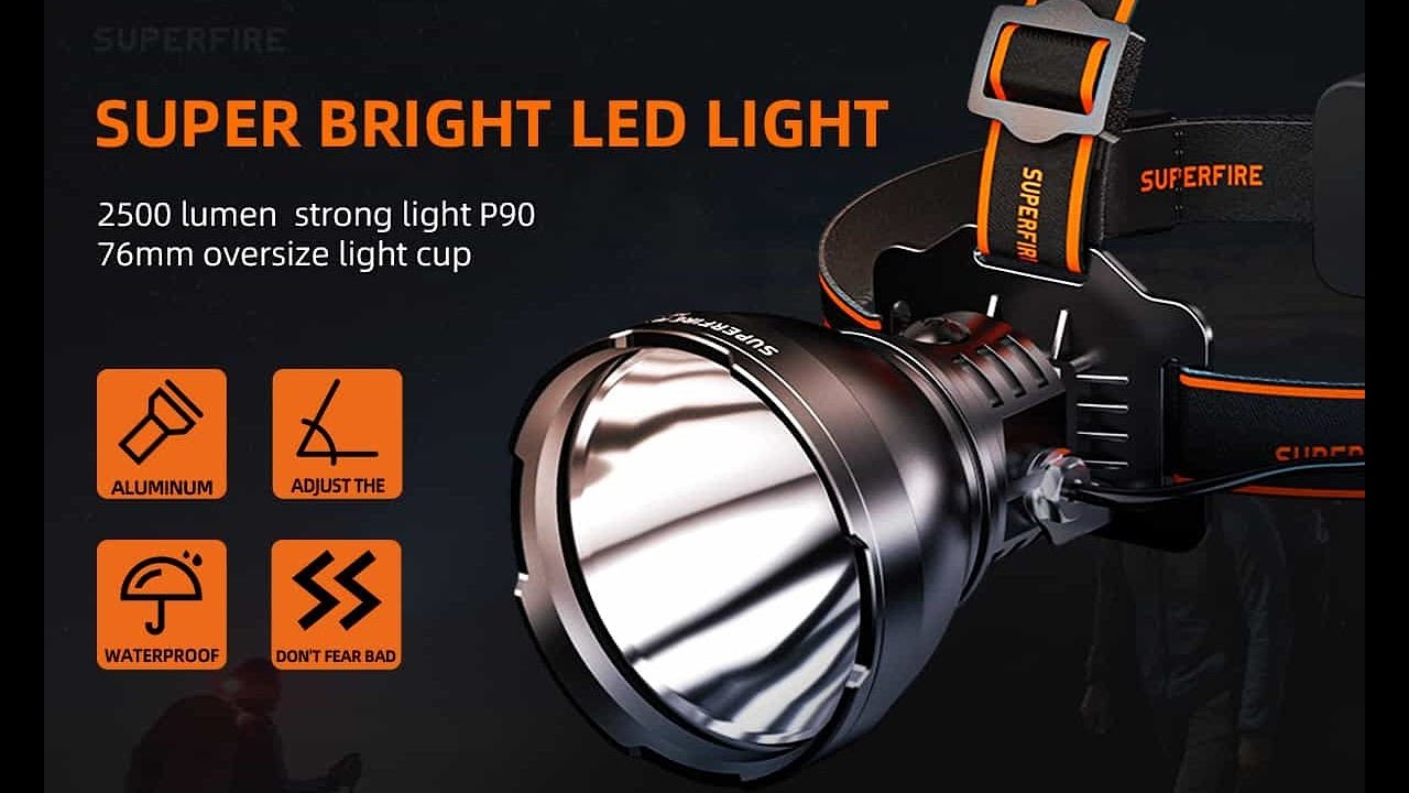 SUPERFIRE HL60: Adjustable, Super Bright Headlamp with Long Battery Life!