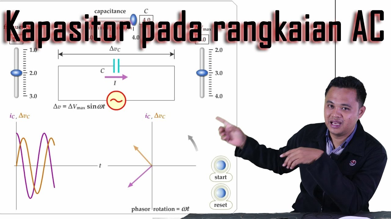 Kapasitor pada rangkaian AC